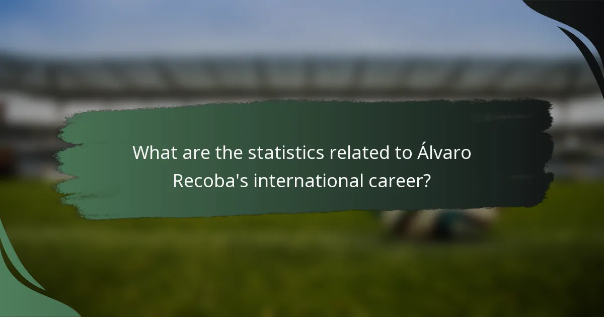 What are the statistics related to Álvaro Recoba's international career?
